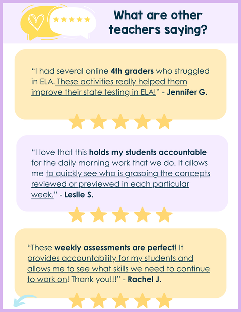 ELA Weekly Assessments 4th Grade | Printable | Google Forms