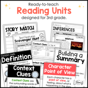3rd Grade Reading Comprehension Mini Unit Bundle Worksheets Activities Exit Tickets Posters