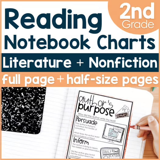 Reading Notebook Anchor Charts 2nd Grade (BUNDLE)