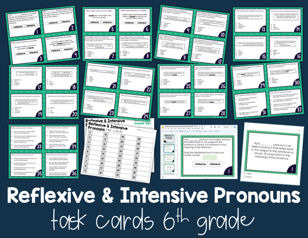 Reflexive and Intensive Pronouns Task Cards 6th Grade | Google Apps