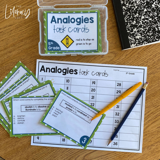 Analogies Task Cards 5th Grade I Google Slides and Forms