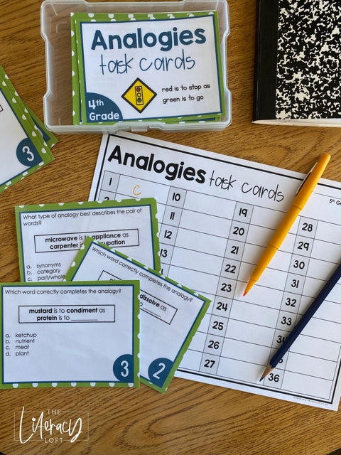 Analogies Task Cards 3rd Grade I Google Slides and Forms