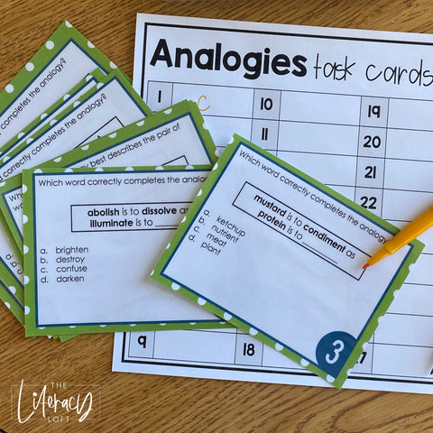 Analogies Task Cards 6th Grade I Google Slides and Forms