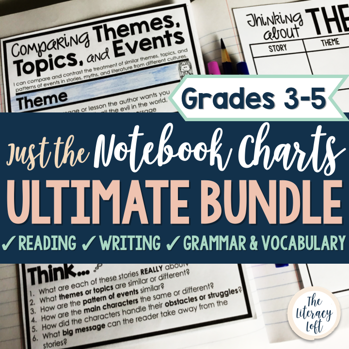 Reading and Writing Notebook Charts (Ultimate Bundle) – The