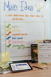 Main Idea (Mini Reading Unit) 4th & 5th Grade