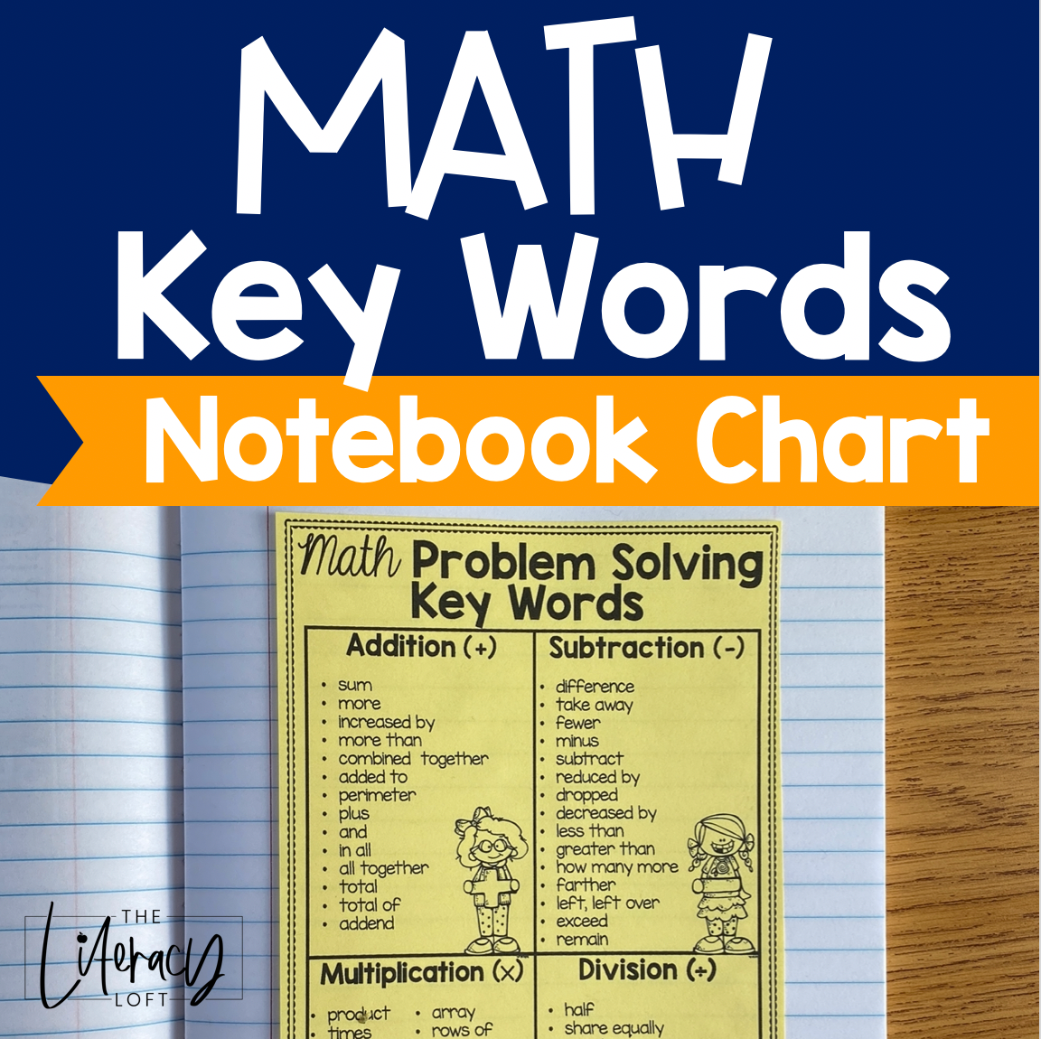 Math Problem Solving