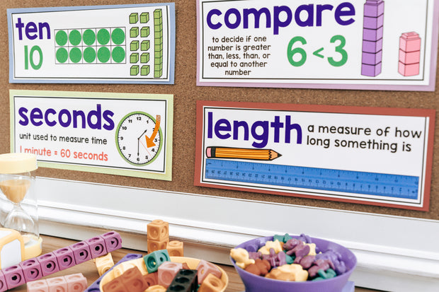 Math Word Walls – The Literacy Loft