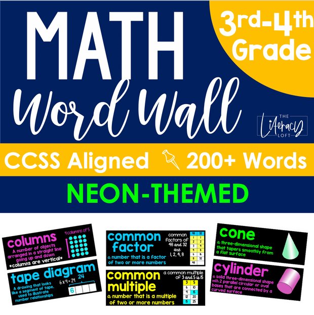 Math Word Wall {NEON}