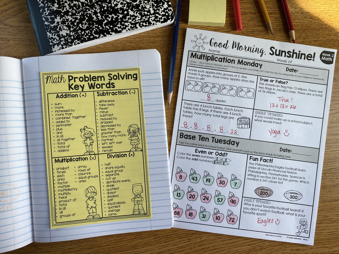 Problem Solving Key Words Chart Mrs. Renz' Class: Teach The Key Words