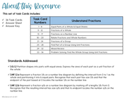 Understanding Fractions Task Cards (3rd Grade) Google Slides & Forms