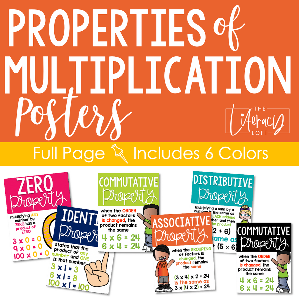 Multipaction Poster Associative Property Of Multiplication Poster