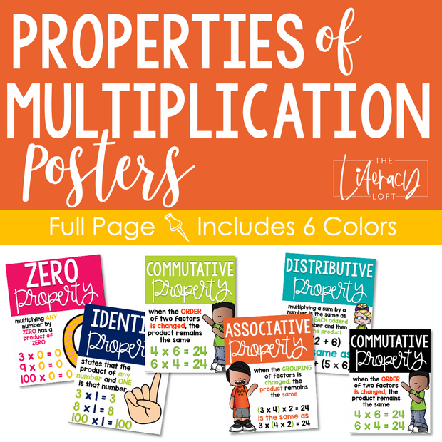 Multiplication Properties Posters