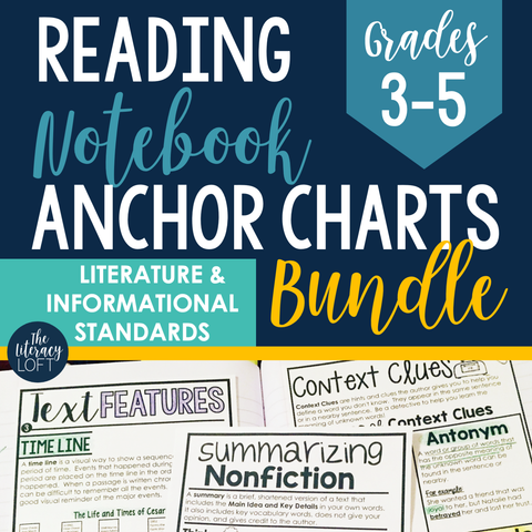 Reading Notebook Anchor Charts Grades 3-5 (BUNDLE)