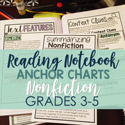 Reading Notebook Anchor Charts (Nonfiction)