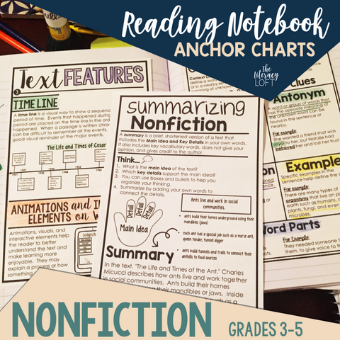 Reading Notebook Anchor Charts (Nonfiction)