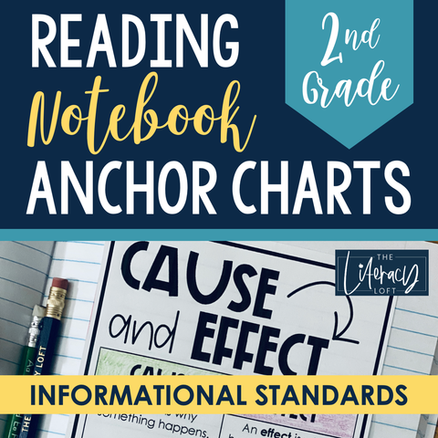 Reading Notebook Anchor Charts (Informational) 2nd Grade - Print + Digital