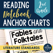 Reading Notebook Anchor Charts (Literature) 2nd Grade - Print + Digital