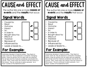 Text Structure Task Cards {Scientific Concepts} | Distance Learning | Google Slides and Forms