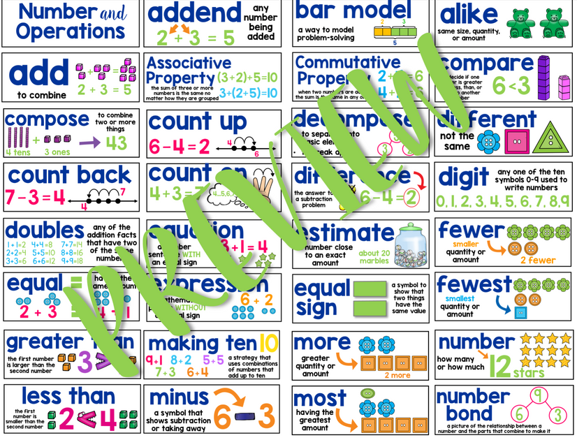 Math Word Wall {1st Grade} – The Literacy Loft