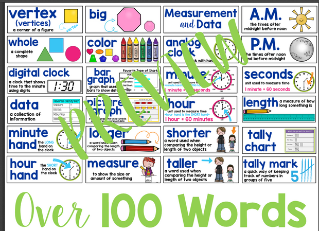 Math Word Walls – The Literacy Loft