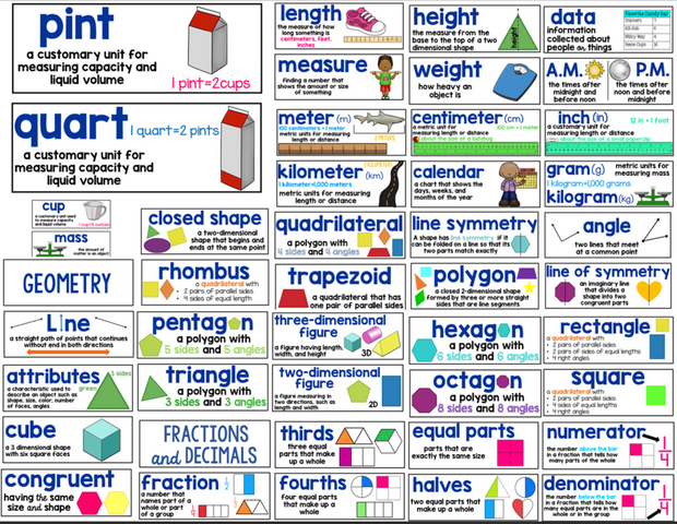 Math Word Wall {2nd Grade}