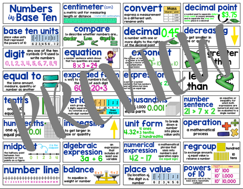 Math Word Wall {5th Grade}