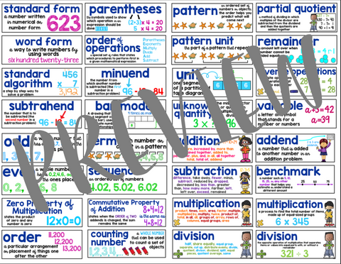 Math Word Wall {5th Grade}