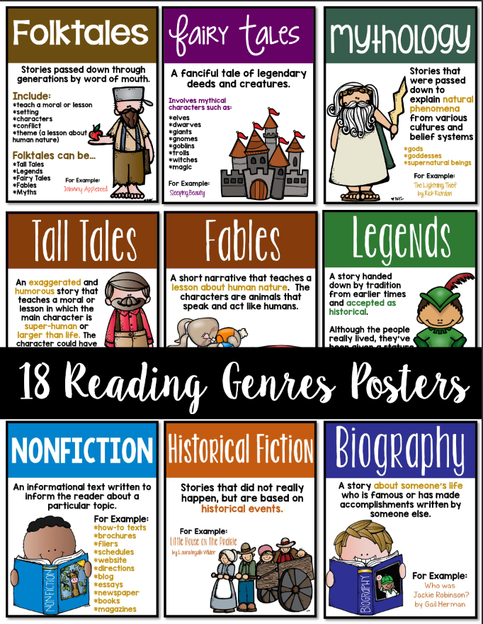 reading-genres-posters-the-literacy-loft
