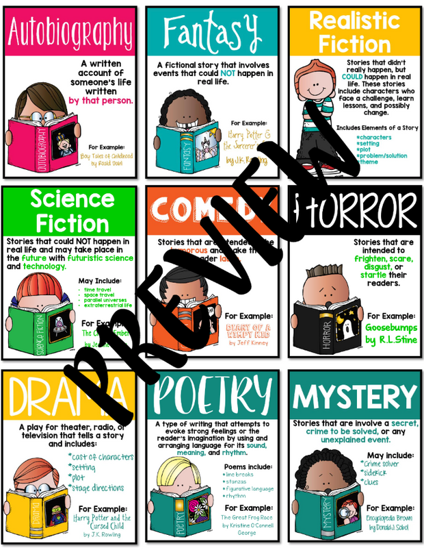 Reading Genres Posters