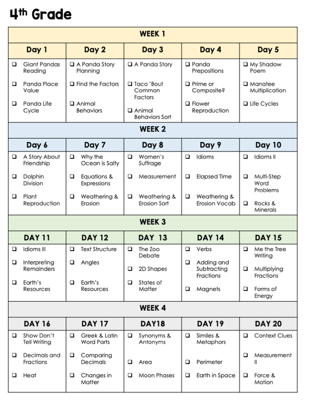 Learning Packet Layout At Home Learning Packets – The Literacy Loft