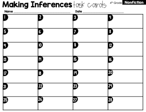 Making Inferences Nonfiction 4th Grade | Distance Learning | Google Slides & Forms