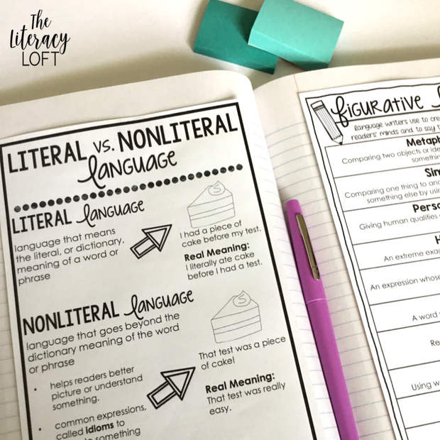 Reading and Writing Notebook Charts (Ultimate Bundle) – The Literacy Loft