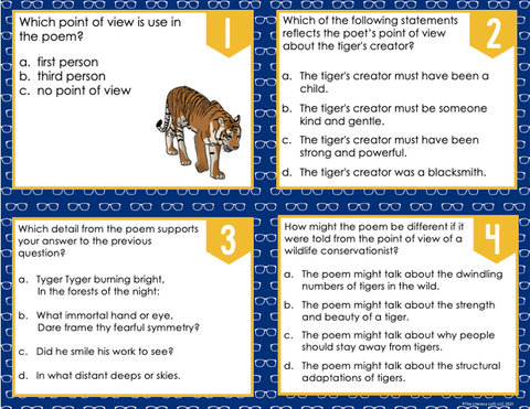 Point of View Task Cards 5th Grade | Distance Learning | Google Slides & Forms