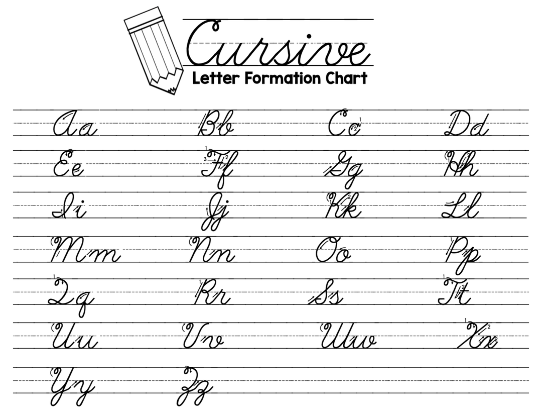 Cd Cursive Cursive Letter Ideas
