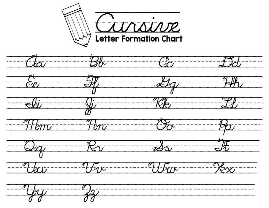 Cursive Writing Journal – The Literacy Loft for Free Printable Cursive Writing Chart