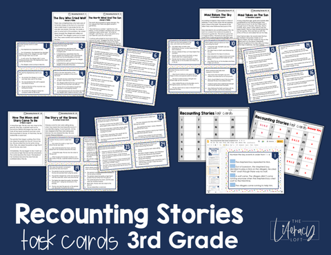 Recounting Stories Task Cards 3rd Grade I Google Slides and Forms