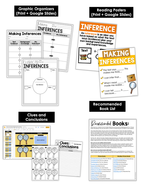 Character Inference Graphic Organizer