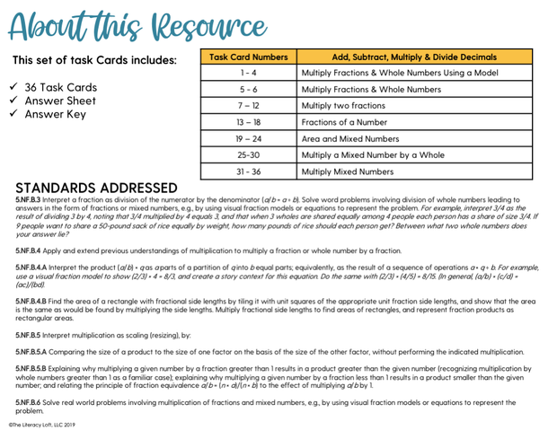 Multiplying Fractions Task Cards (5th Grade) | Distance Learning