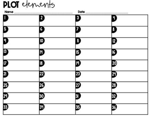 ELA Task Cards 6th Grade Bottomless Bundle | Google Slides & Forms