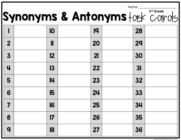 Synonyms & Antonyms Task Cards 3rd Grade I Google Slides and Forms