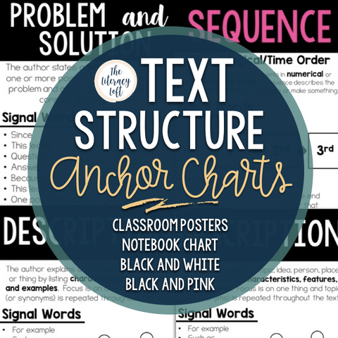 Text Structure Anchor Charts