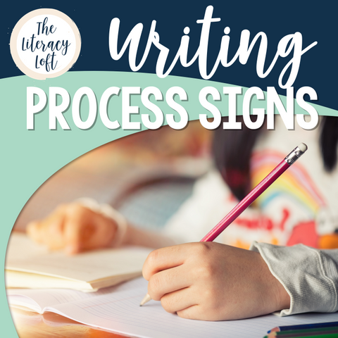 Writing Process Signs – The Literacy Loft